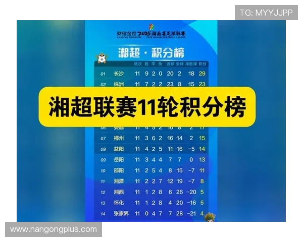 湘超联赛最新积分榜解析及各队排名走势全面分析