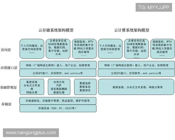 Bergamo与亚特兰大的关系及地理误区全面解析