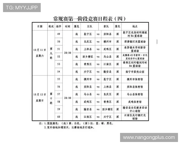 五大联赛赛程全解析及关键比赛时间安排指南