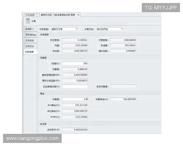 以数据和经验结合评估足球分析的可靠性研究