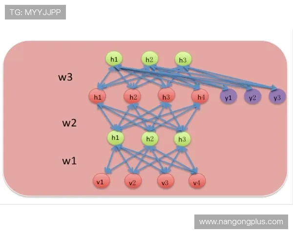 基于数据挖掘的运动员技术动作优化与策略研究 基于数据挖掘的运动员技术动作优化与策略研究